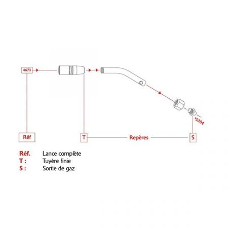 Le schéma de montage de l'injecteur Réf. 15304 sur la lance sanitaire Réf. 4673